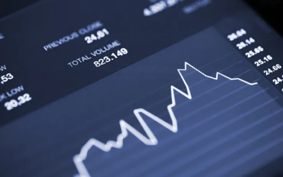 INVESTING -DEFINITIONS 105