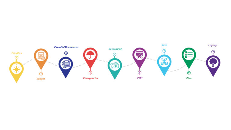 MONEY 101: Next Gen Money Basics