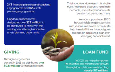 LETTER FROM THE PRESIDENT: Hope, Peace, and Joy